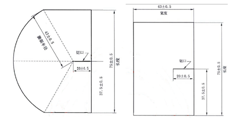 埃萊門多夫法試樣的兩種形狀 埃萊門多夫法試樣的兩種形狀