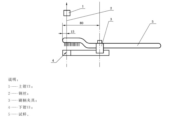 牙刷頸部抗彎力測試儀 牙刷頸部抗彎力測試儀