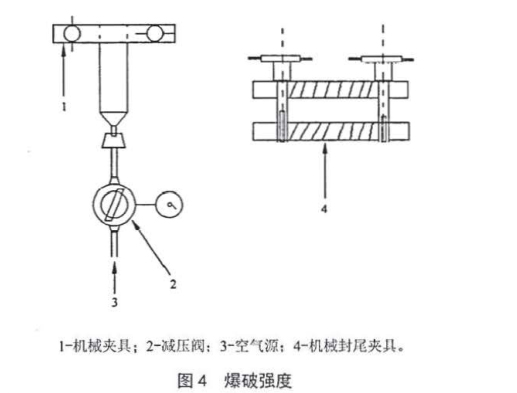 爆破強(qiáng)度 爆破強(qiáng)度