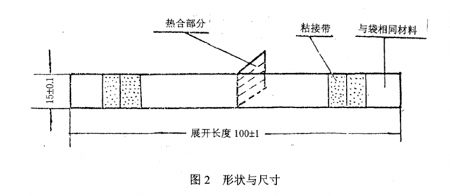 形狀與尺寸 形狀與尺寸