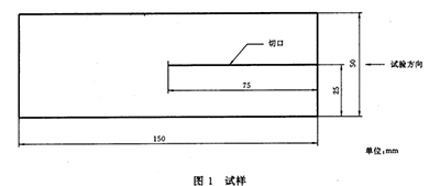 褲型撕裂強度測試 褲型撕裂強度測試