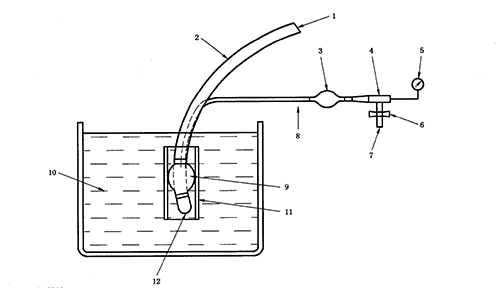 插管縮陷試驗裝置 插管縮陷試驗裝置