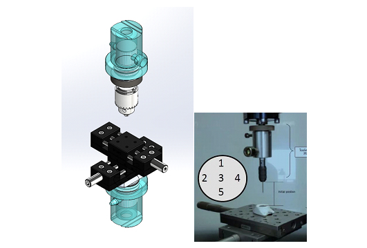 XY四方位調節模組 XY四方位調節模組