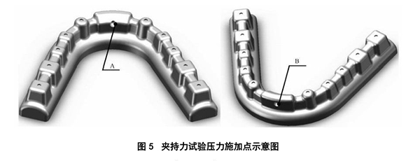 夾持力試驗壓力時加點示意圖.jpg 夾持力試驗壓力時加點示意圖.jpg